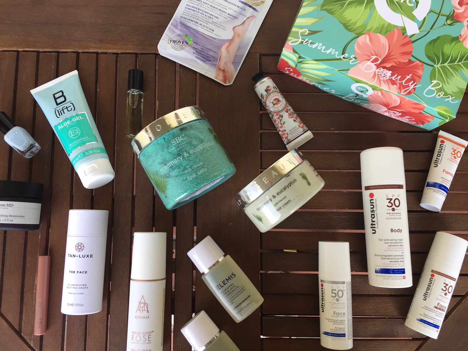 Summer Beauty Box di QVC per conquistare l'estate bellissime e in forma