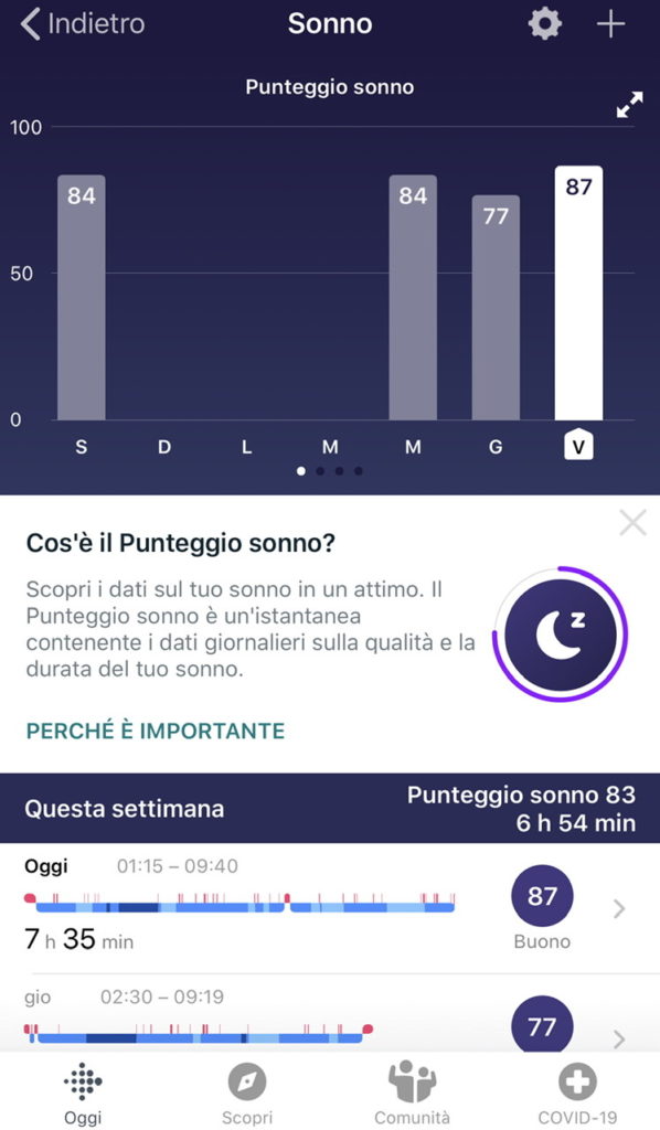 Dormire bene: ecco perché è fondamentale la qualità del nostro sonno!