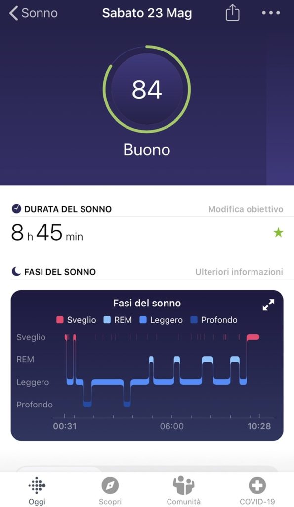 Dormire bene: ecco perché è fondamentale la qualità del nostro sonno!
